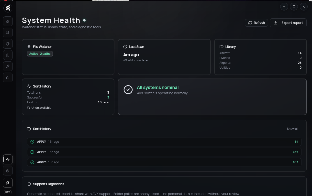 System Health